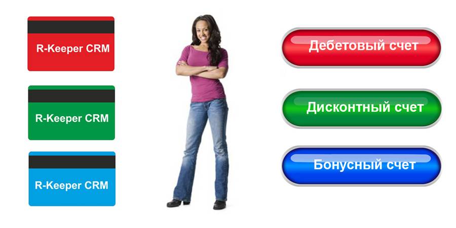 ПО ПДС CRM